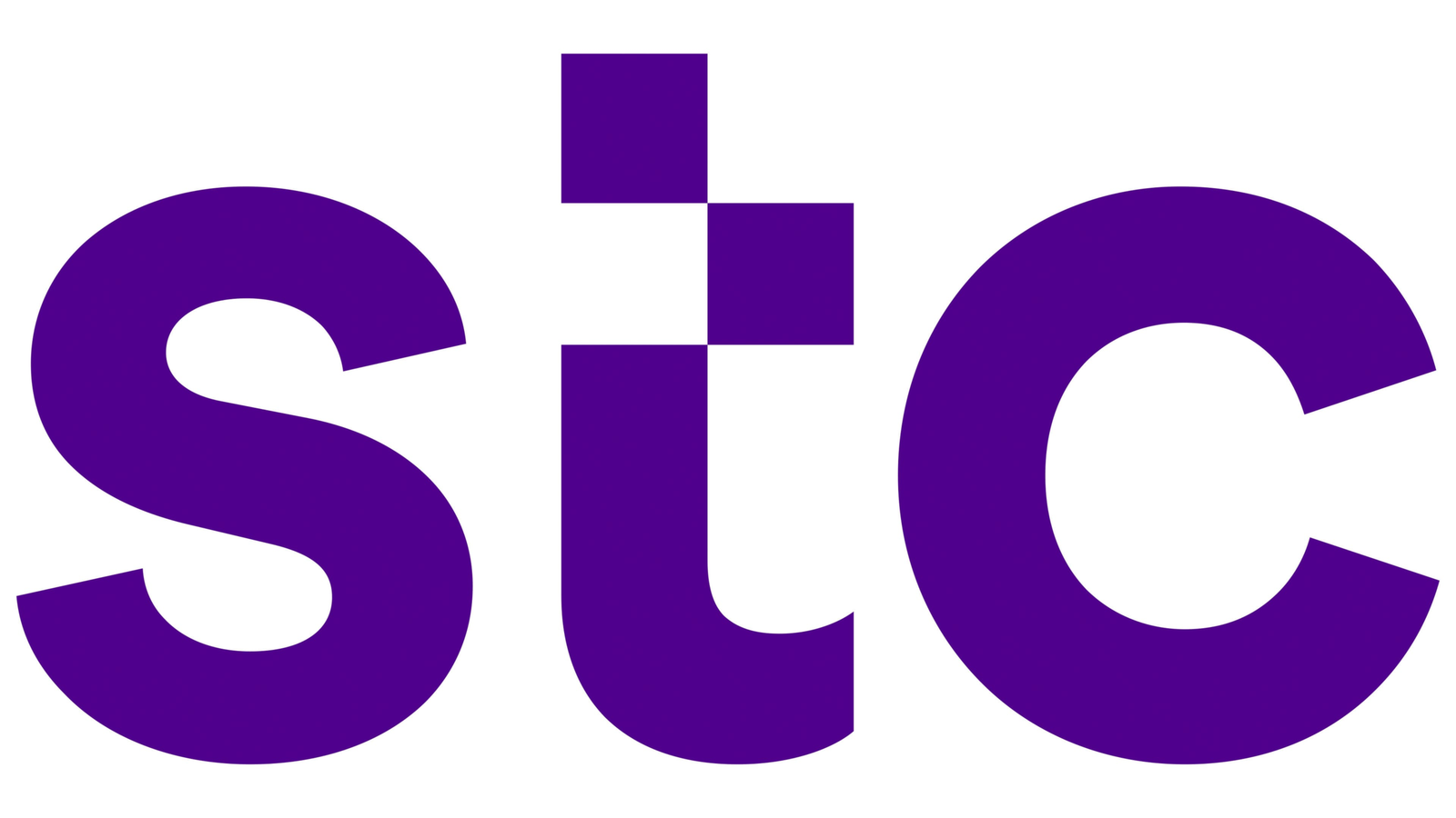stc